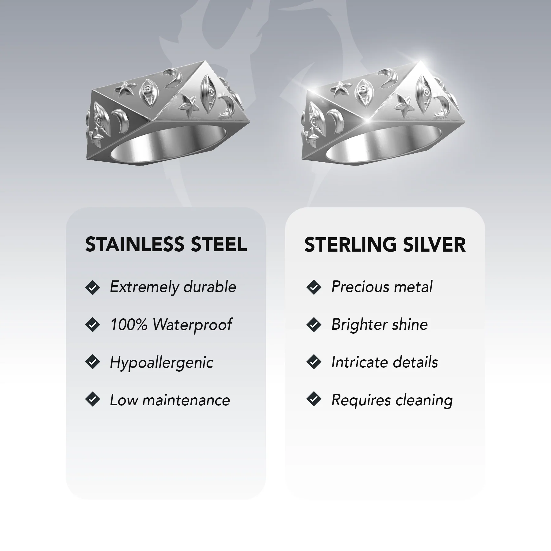 ANARCHY SIGNET RING - Image 8